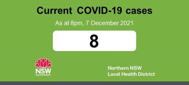 COVID-19 Update: 8 December