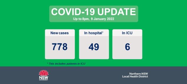 COVID-19 update 10 January 2022