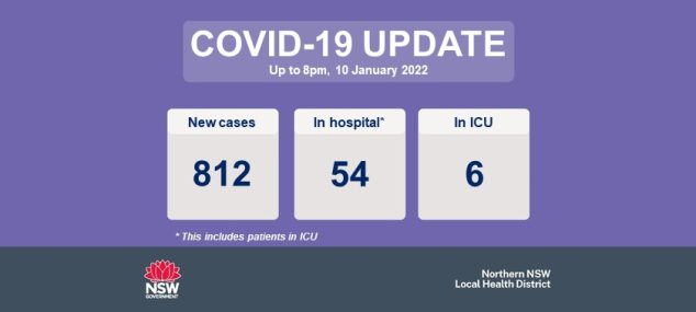 COVID-19 update 11 January 2022