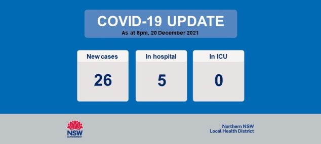 COVID-19 update 21 December 2021