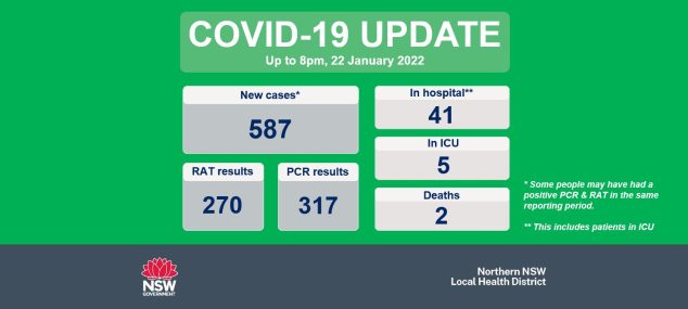 COVID-19 Update: 23 January