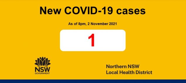 COVID-19 Update: 3 November 2021