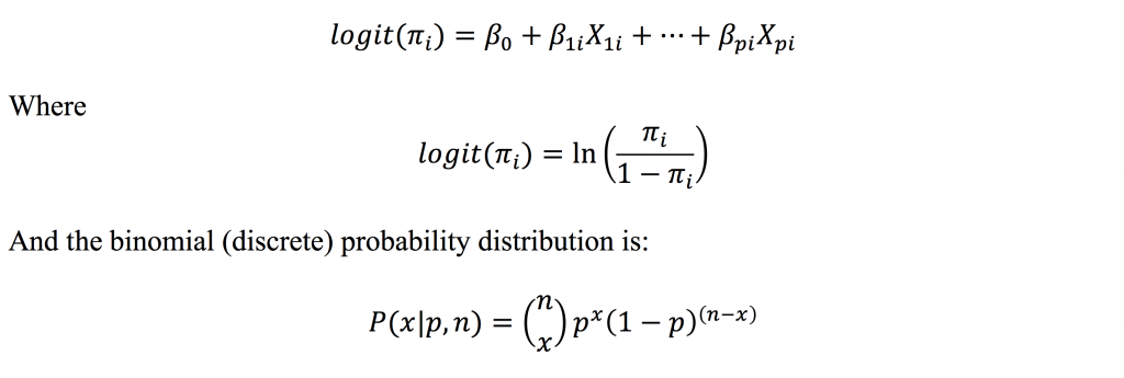 Logistic Regression