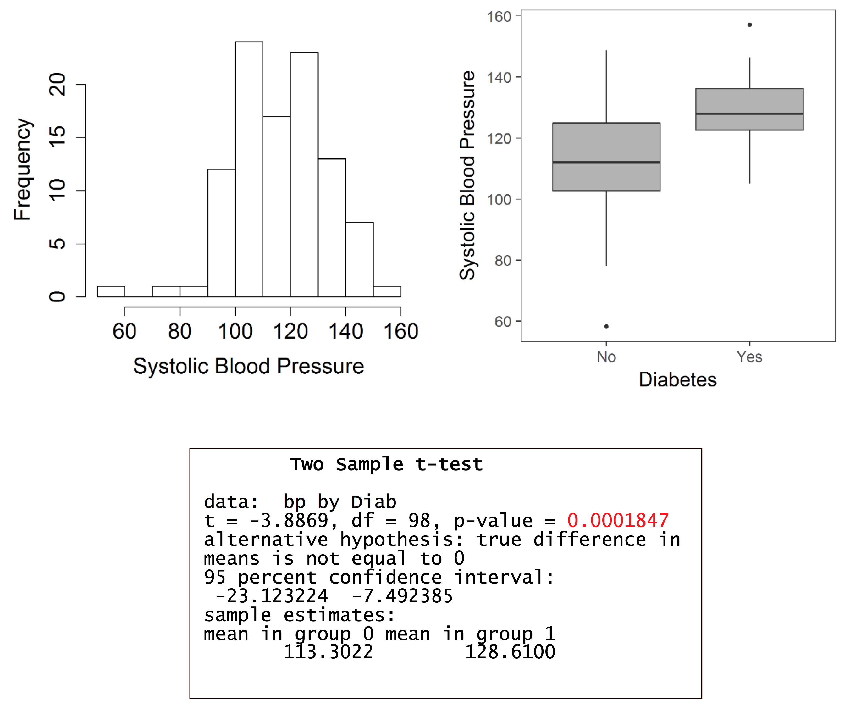 worked example