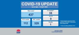 COVID-19 Update: 15 April 2022