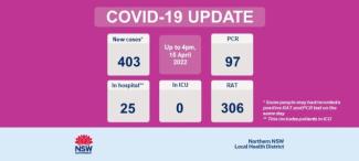 COVID-19 Update: 16 April 2022