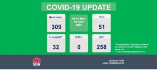COVID-19 Update: 17 April 2022