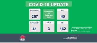 COVID-19 update 21 February 2022
