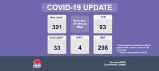 COVID-19 Update: 11 February