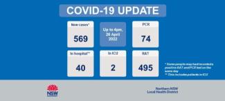 COVID-19 Update: 27 April 2022